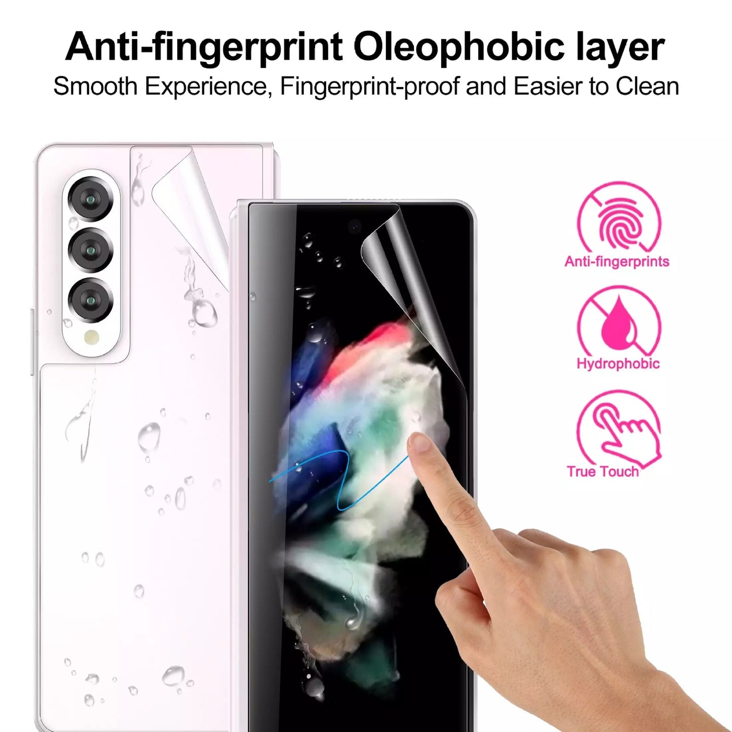 3 In 1 Privacy Screen Protector For Galaxy Z Fold